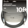 Cable Fender Ombré 3m, Silver Smoke